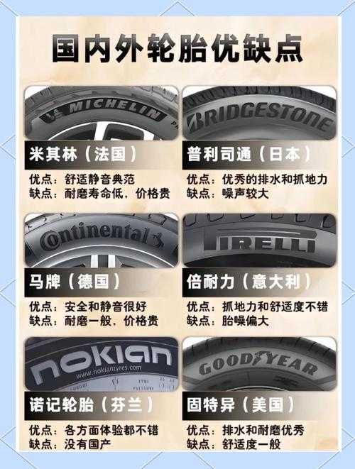 轮胎颜色百年演变史：技术革新与环保驱动未来