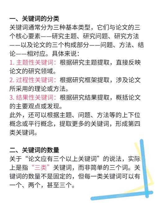 什么是关键词研究,如何进行?