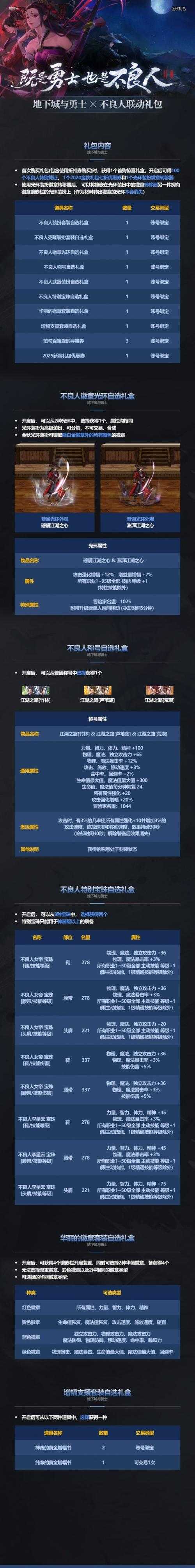 《DNF》2018金秋礼包2025年7年进化全解析