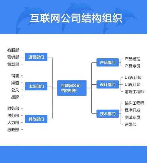以下是对该官网核心信息的结构化分析与战略解读: