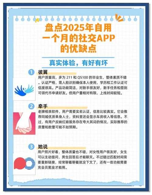 2025年最值得入手的13款社交手游推荐 附权威数据对比