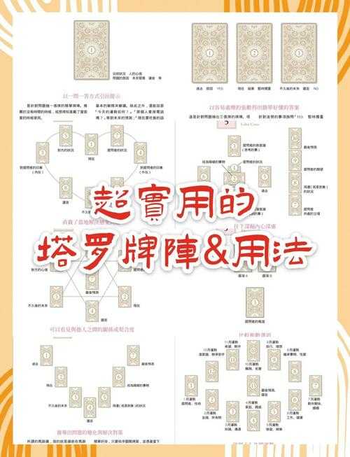 如何获取并理解108种阵法名称与实战应用图解?