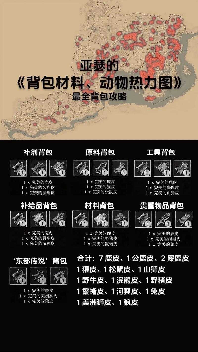 荒野大镖客2完美鳄鱼皮怎么获得-荒野大镖客2完美鳄鱼皮怎么打