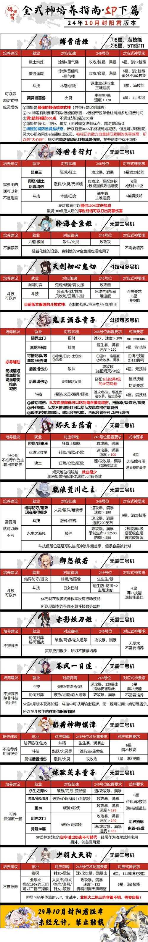 2025年《战魂铭人》百宝阁功能全解析