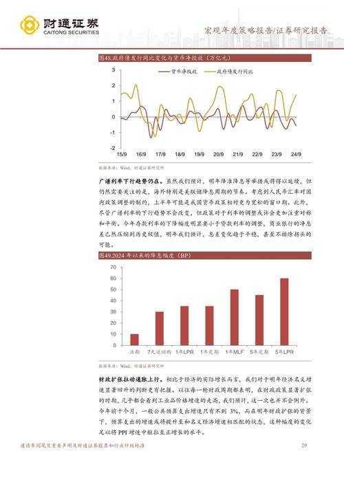 2025DNF仓库扩充价格解析通胀与策略