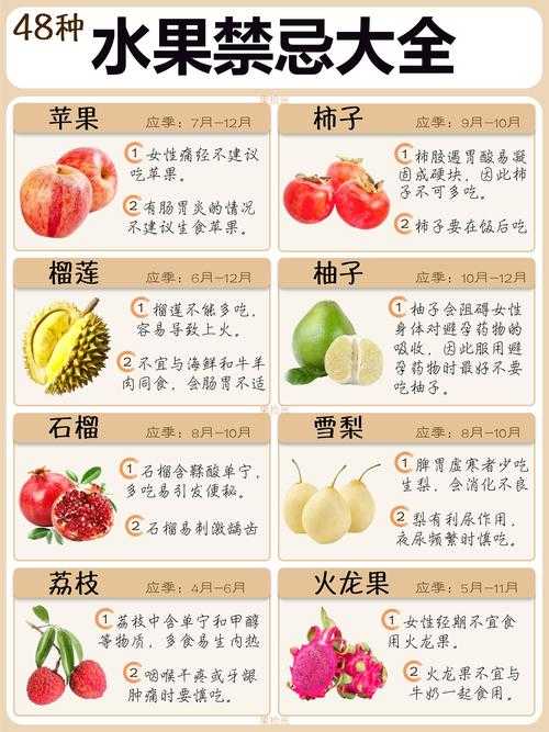 青春的味道!草莓香蕉榴莲丝瓜18岁可以吃吗:解密这几种水果的营养价值与健康益处!!