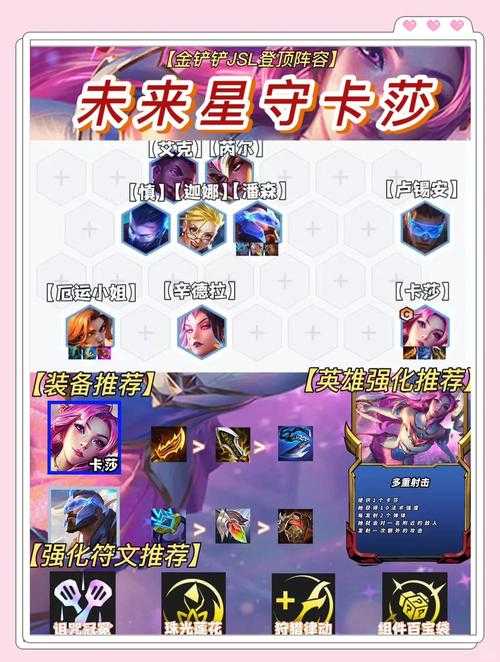 《金铲铲之战》S9假人双6挑卡莎阵容搭配攻略