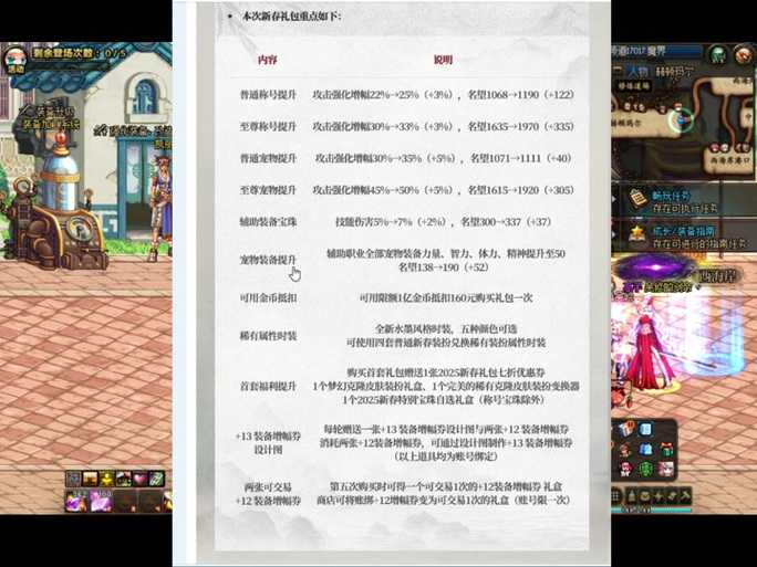 DNF 2025宝珠拆卸操作指南