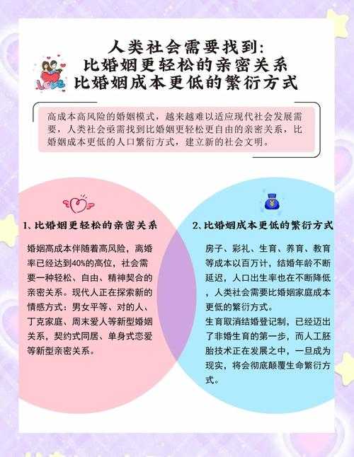亲密关系协作:创新情感体验与和谐共处模式