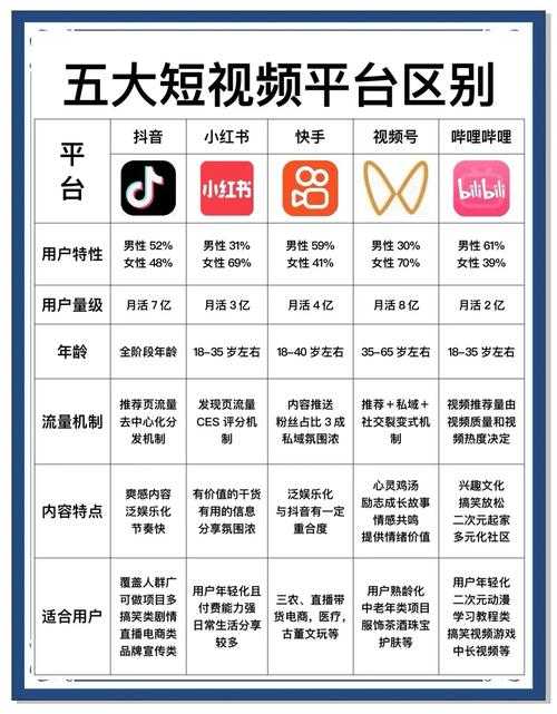 如何选择适合自己的在线视频平台?探讨“亚洲视频一区”视频资源的独特优势