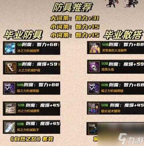 《DNF》110级暗属性装备2025最新解析