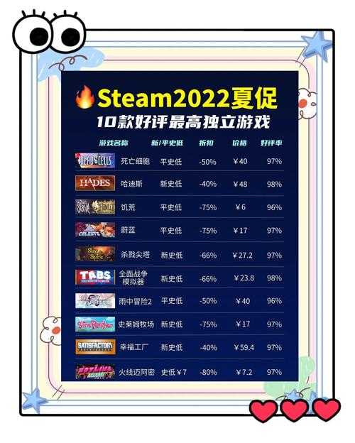 2025年最值得入手的18款单机网游APP全测评