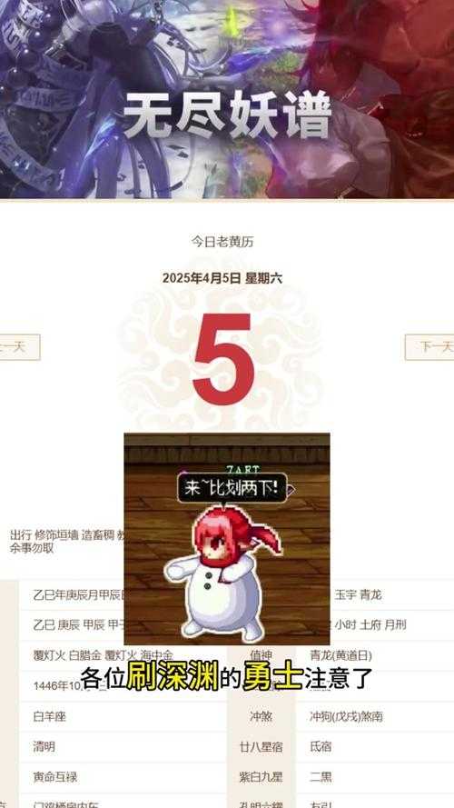 DNF 2025星穹回响玩法革新社交生态经济升级