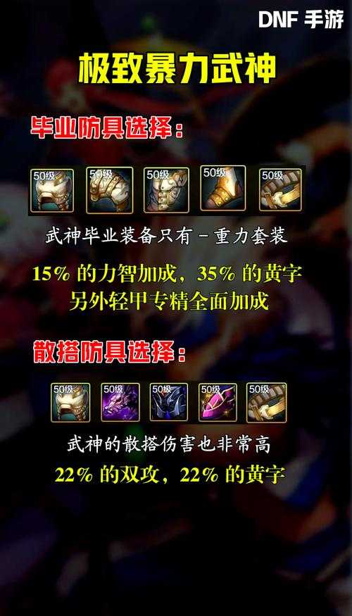 2025DNF桃花武器幻化符文实战搭配指南