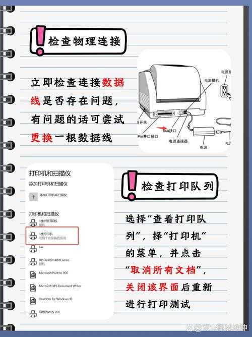 打印机脱机后的恢复步骤与操作指南
