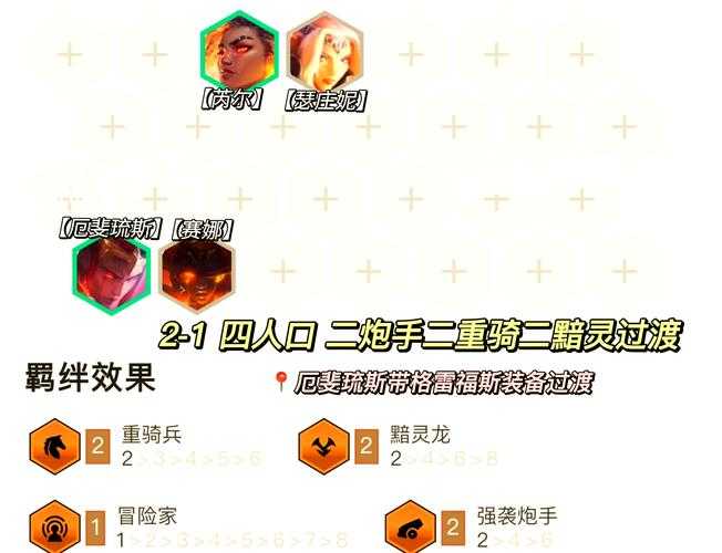 以下是对《风暴逆鳞》男枪手职业指南的专业分析与优化建议:
