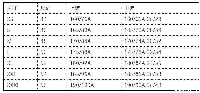 穿越次元壁:揭秘日本尺码与亚洲尺码区别网站的那些事儿