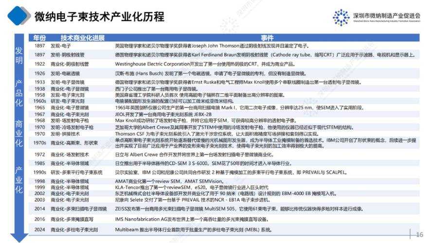 以下是对您提供的电子书行业报告的深度解析与行动建议,按模块结构化呈现: