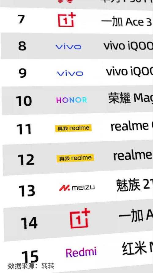 2025年最值得入手的20款单机游戏全测评 附市场数据对比