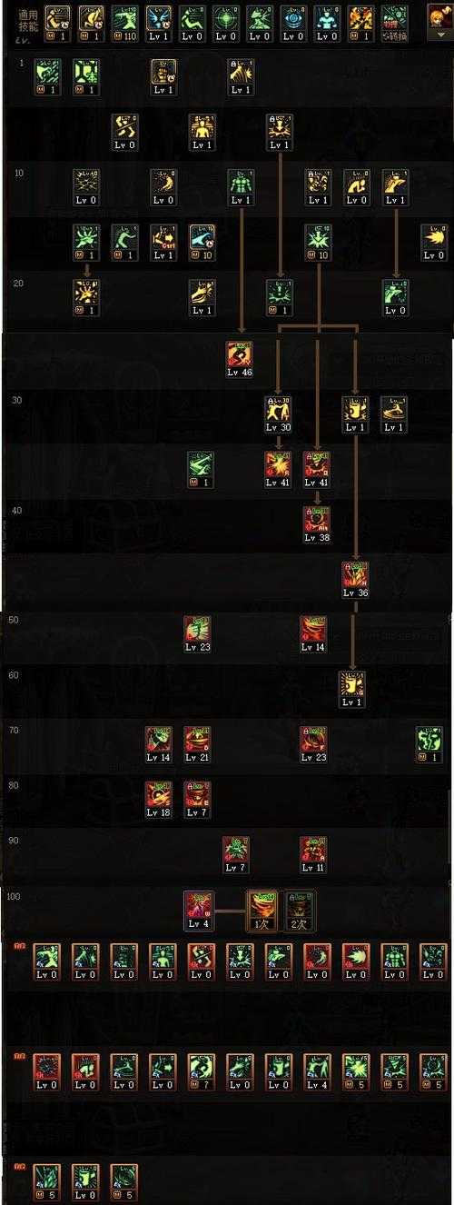 DNF2025柔道VS散打刷图强度对比