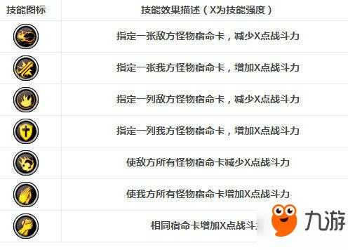 DNF 2025频道切换卡死问题全解析