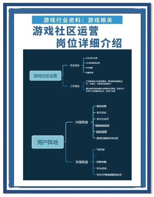 中韩游戏产业跨文化合作与玩家社区生态演变分析