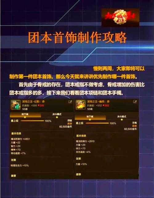 DNF2025团本药品指南:深渊回廊与时空裂隙