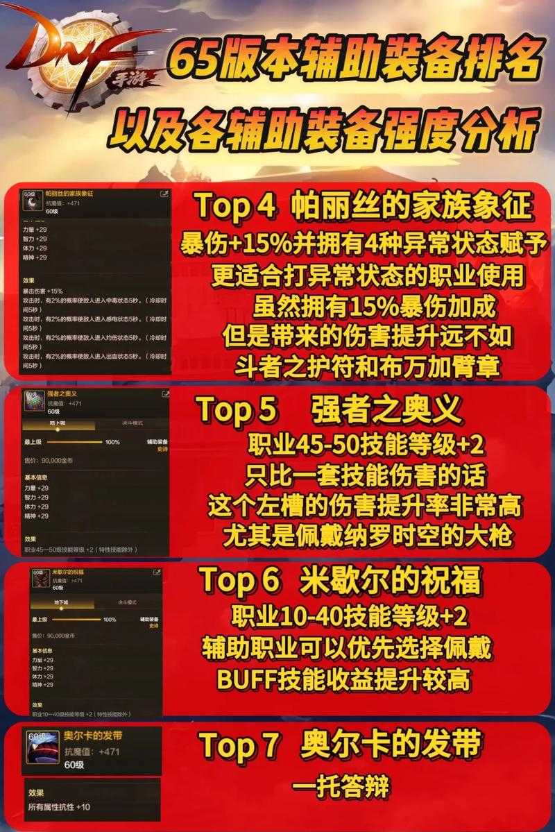 以下是对DNF辅助工具行业现状及未来发展的结构化分析,结合技术、监管与市场三个维度进行解读: