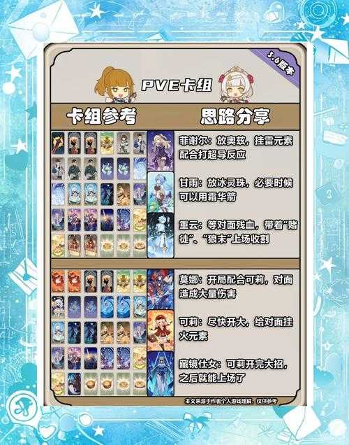 《七圣》手游2025年5月升级:全服语音+立体家族城池