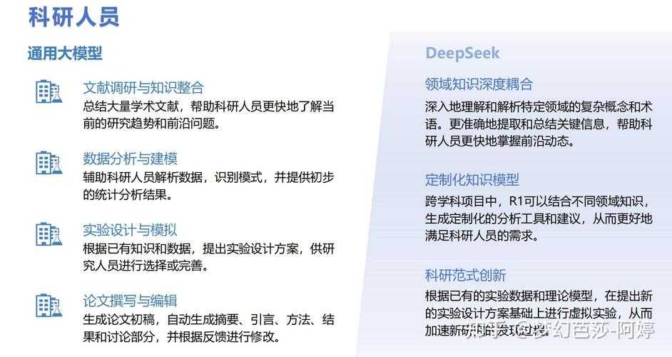 2025年定制软件安装技术趋势与行业实践