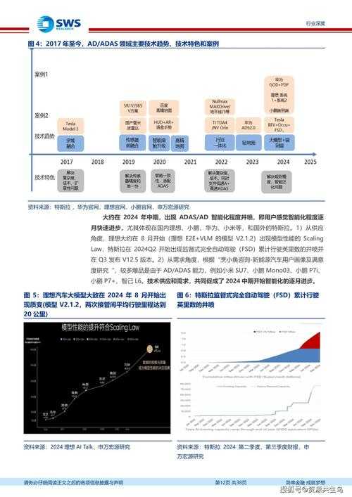 九游2025发展现状及技术创新对比分析