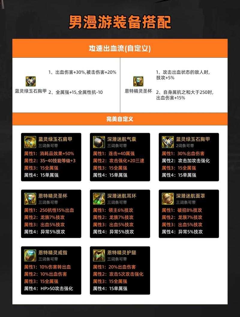DNF70男漫游武器高爆发vs均衡类实测与选购指南