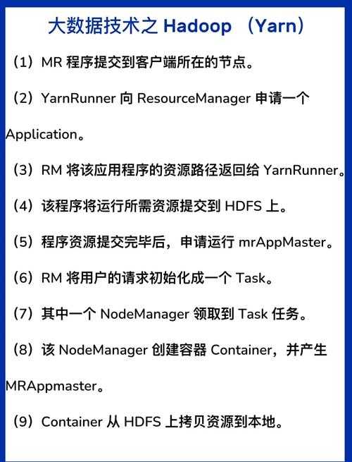 yar是什么?全面解析yar的含义与用途