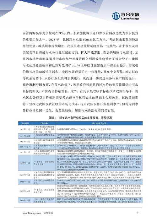 2025 fs水元素宏技术突破与应用趋势