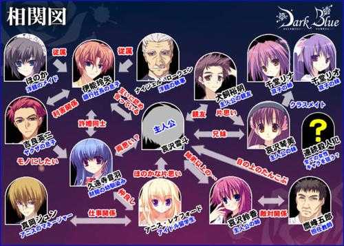 dark blue双子缝合游戏:双线叙事与行业争议