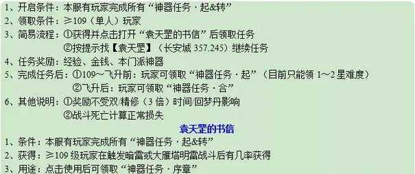 如何轻松获取神器序章攻略指南?获取流程全解析