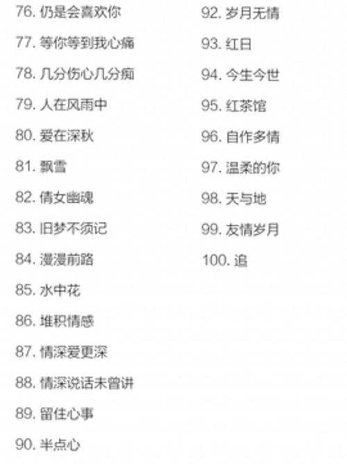 如何找到并享受精选的10000首经典老歌的超长播放列表?