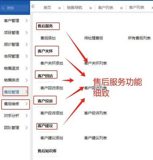 如何有效利用CRM工具提升在线业务管理效率?