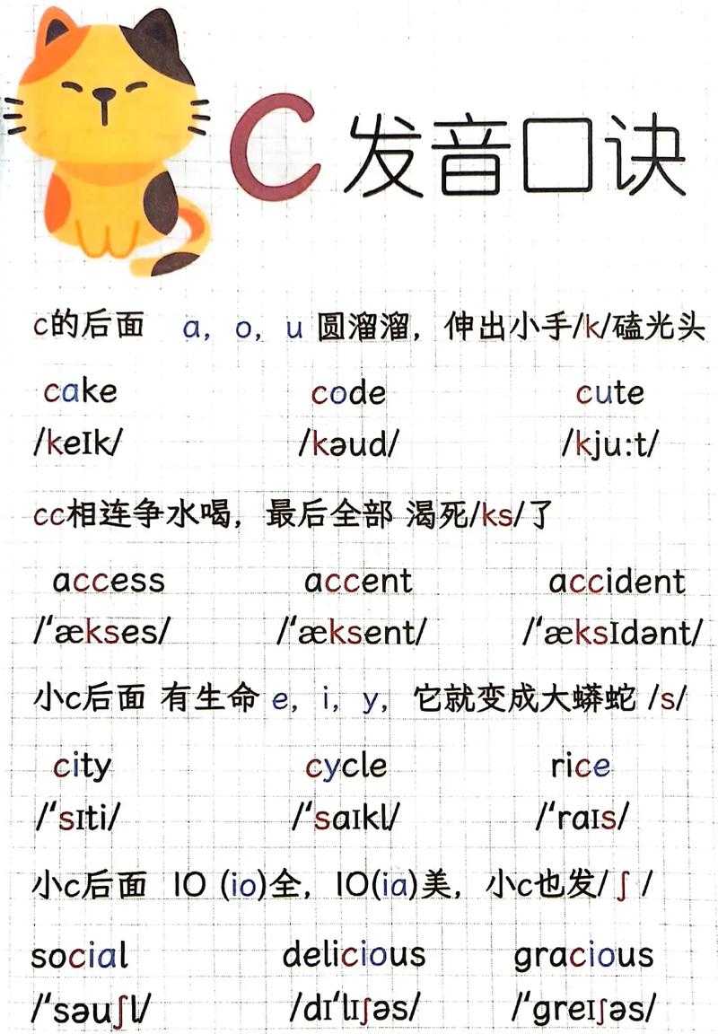 以下是关于字母"C"发音的系统性整理与实用指南,结合最新研究成果与语言趋势: