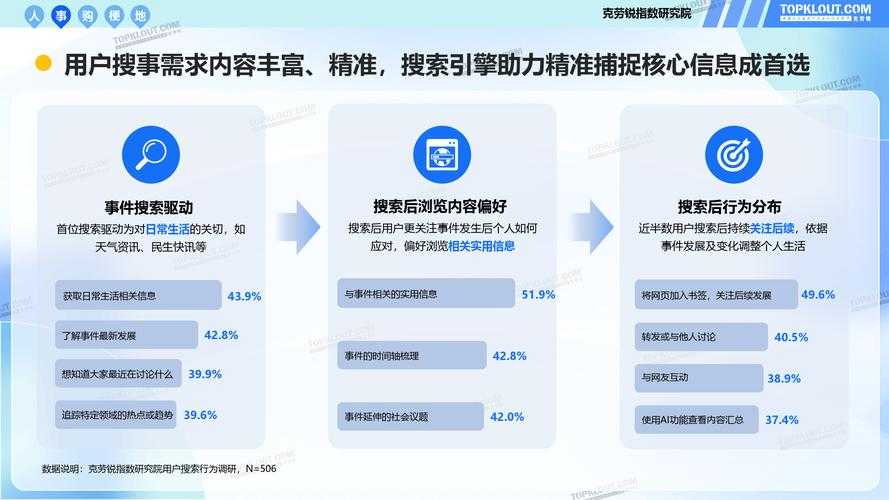 《DNF》自动收招系统引发的行业变革与用户行为变迁分析(2025)