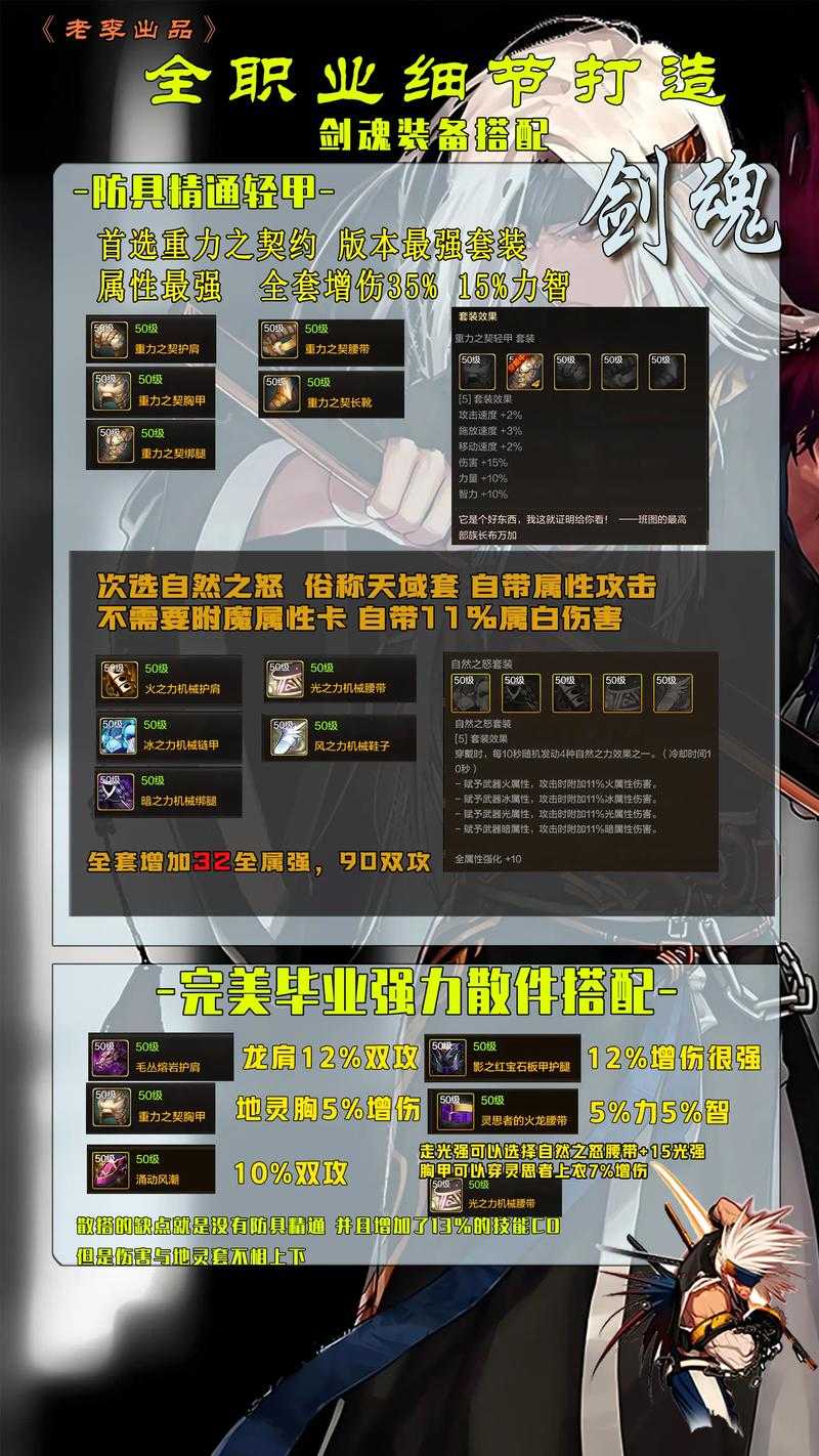 以下是对《地下城与勇士》2025年赛事与装备系统的结构化分析与实用建议: