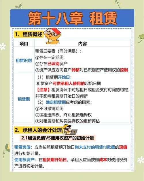 高康与张睿:出租房全流程管理与租客关系优化实战指南