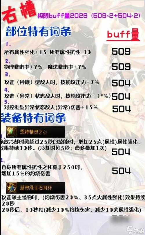 DNF110宠物获取全攻略(2025最新版)
