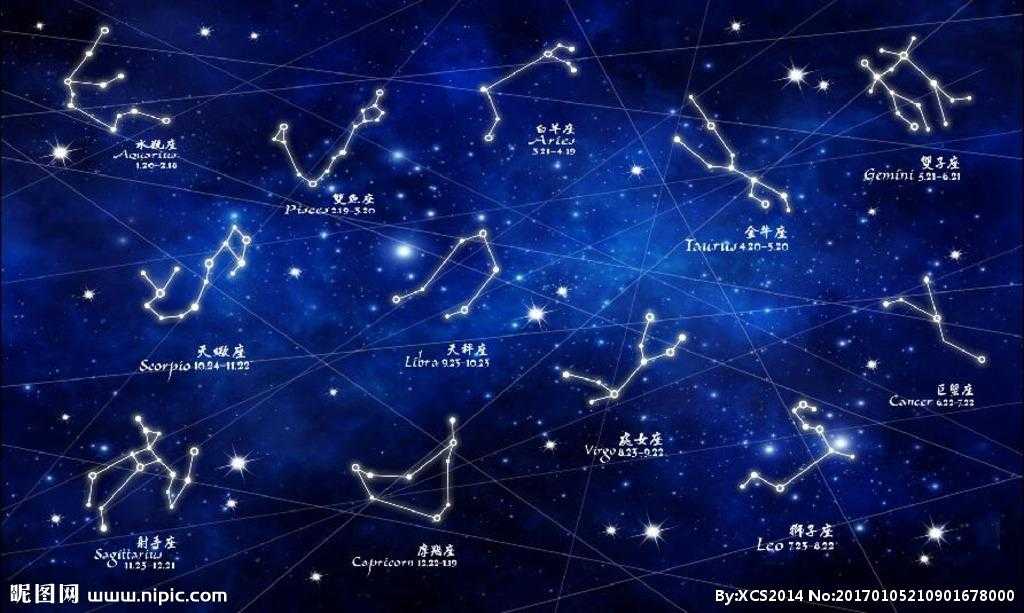 绝美星空图片中的星座奥秘:如何拍出12星座超美星空照片?