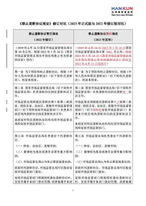 关于装备修改器合规化进程的深度解析