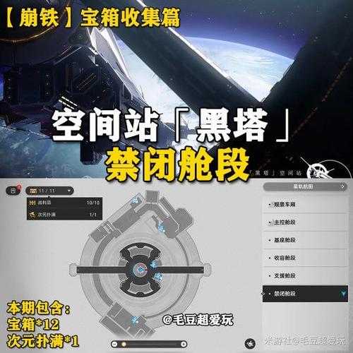 2025年5月崩坏:星穹铁道星旅寻影第二天空间站收容舱段解析