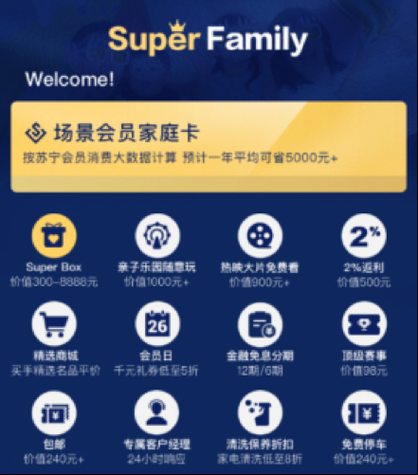 心悦L4会员福利对比分析:权益与价值详解
