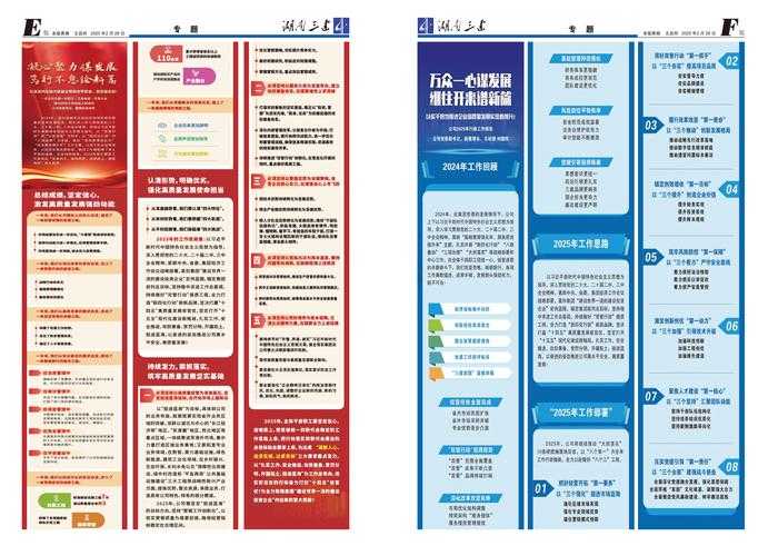 2025年最值得入手的5款政治模拟手游深度测评