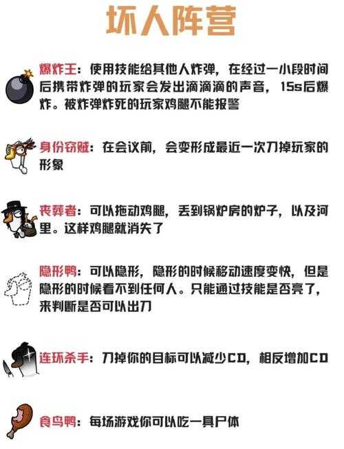 鹅鸭杀游戏攻略:新手必看技巧大全