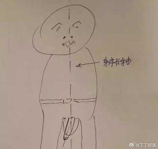 精彩阳茎图片集：100种姿势展现!